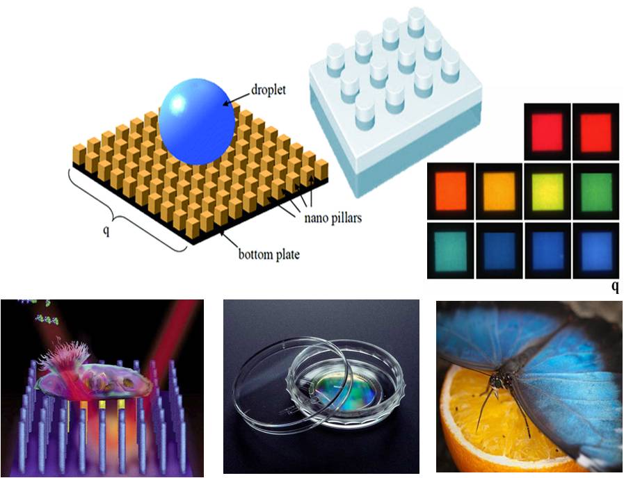 NanoImprinting